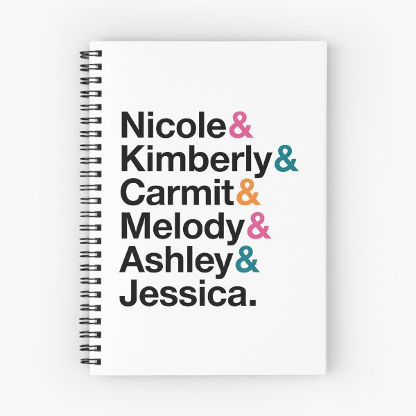 Item preview, PCD Names & Ampersand Style designed and sold by opalime.