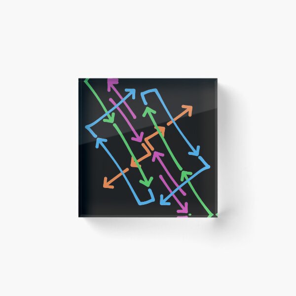 Item preview, Which Way Arrow Abstract Art designed and sold by that5280lady.