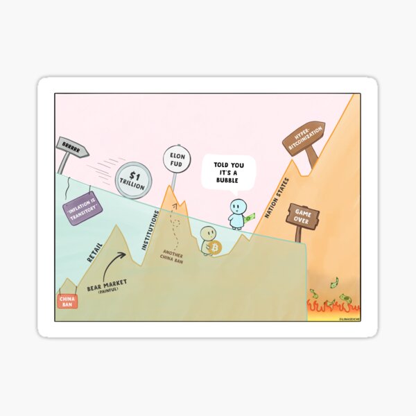 Zoom Out | The Little HODLer Sticker