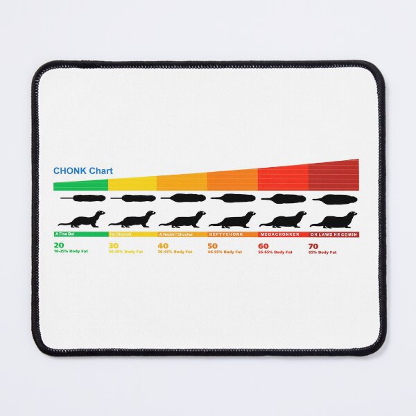 Item preview, Ferret Chonk Chart designed and sold by LordPentecost.