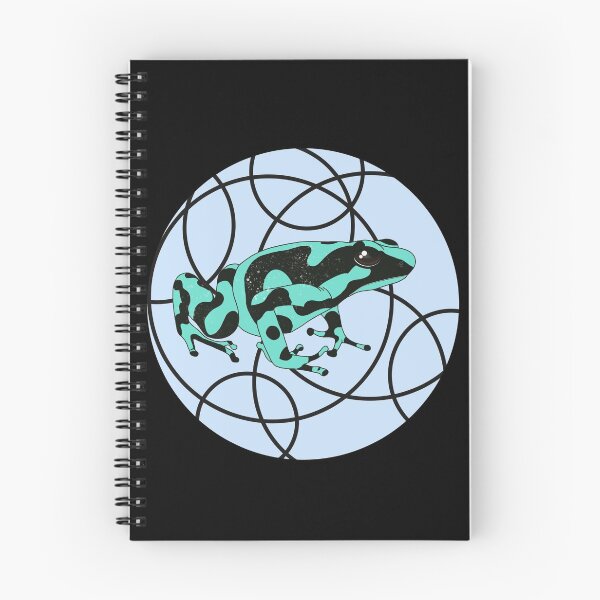 Item preview, Green and black poison dart frog  designed and sold by Nephrurus1.