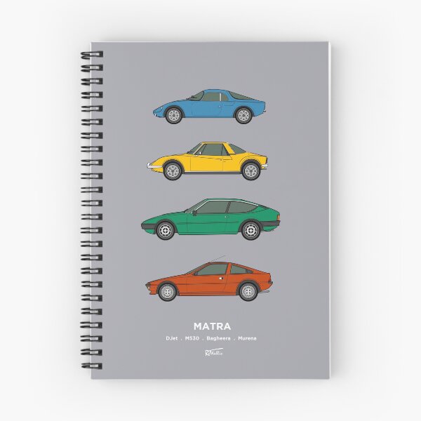 Item preview, Matra sports car collection designed and sold by RJWautographics.