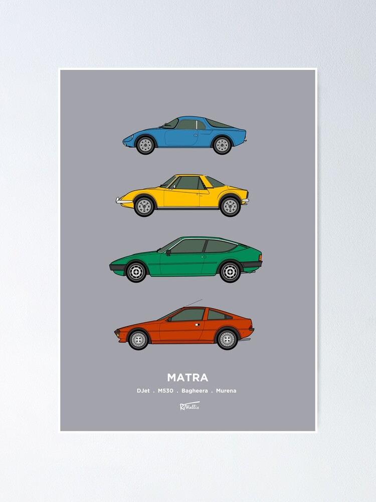 Póster for Sale con la obra «Colección de coches deportivos