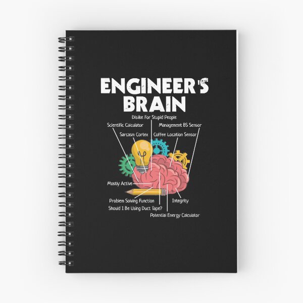 Item preview, Engineer's Brain Funny Engineering Repair Process designed and sold by Dressed For  Duty.