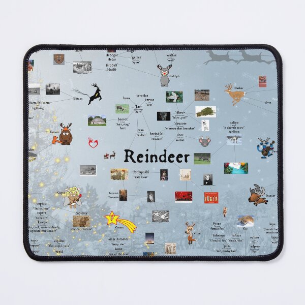 Item preview, The Endless Knot "Reindeer" Video Poster designed and sold by EndlessKnot.