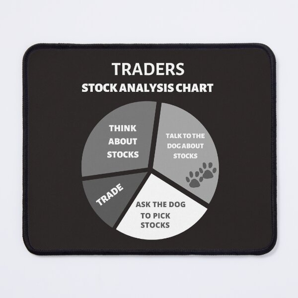 Item preview, Stock Analysis - Funny – Dog lover - Gag gift - Unique gift for stock market, crypto, options trader, forex traders and day traders designed and sold by TradingTeesKids.