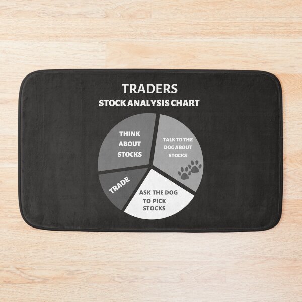Item preview, Stock Analysis - Funny – Dog lover - Gag gift - Unique gift for stock market, crypto, options trader, forex traders and day traders  designed and sold by TradingTeesKids.