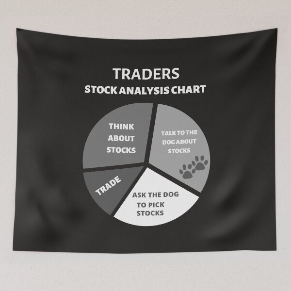 Item preview, Stock Analysis - Funny – Dog lover - Gag gift - Unique gift for stock market, crypto, options trader, forex traders and day traders  designed and sold by TradingTeesKids.