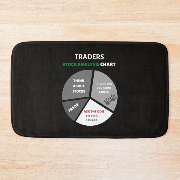 Item preview, Stock Analysis - Funny – Dog lover - Gag gift - Unique gift for stock market, crypto, options trader, forex traders and day traders  designed and sold by TradingTeesKids.