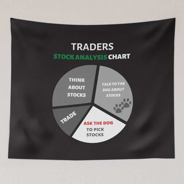 Item preview, Stock Analysis - Funny – Dog lover - Gag gift - Unique gift for stock market, crypto, options trader, forex traders and day traders  designed and sold by TradingTeesKids.