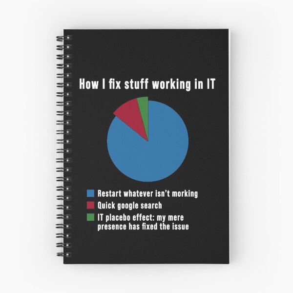 Item preview, How I fix stuff working in IT Restart whatever isn't working Quick google search IT placebo effect designed and sold by DuaneGarrett.