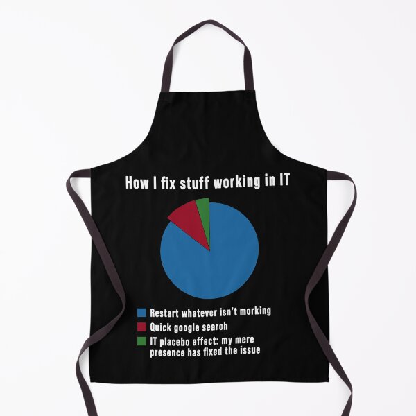 Item preview, How I fix stuff working in IT Restart whatever isn't working Quick google search IT placebo effect designed and sold by DuaneGarrett.