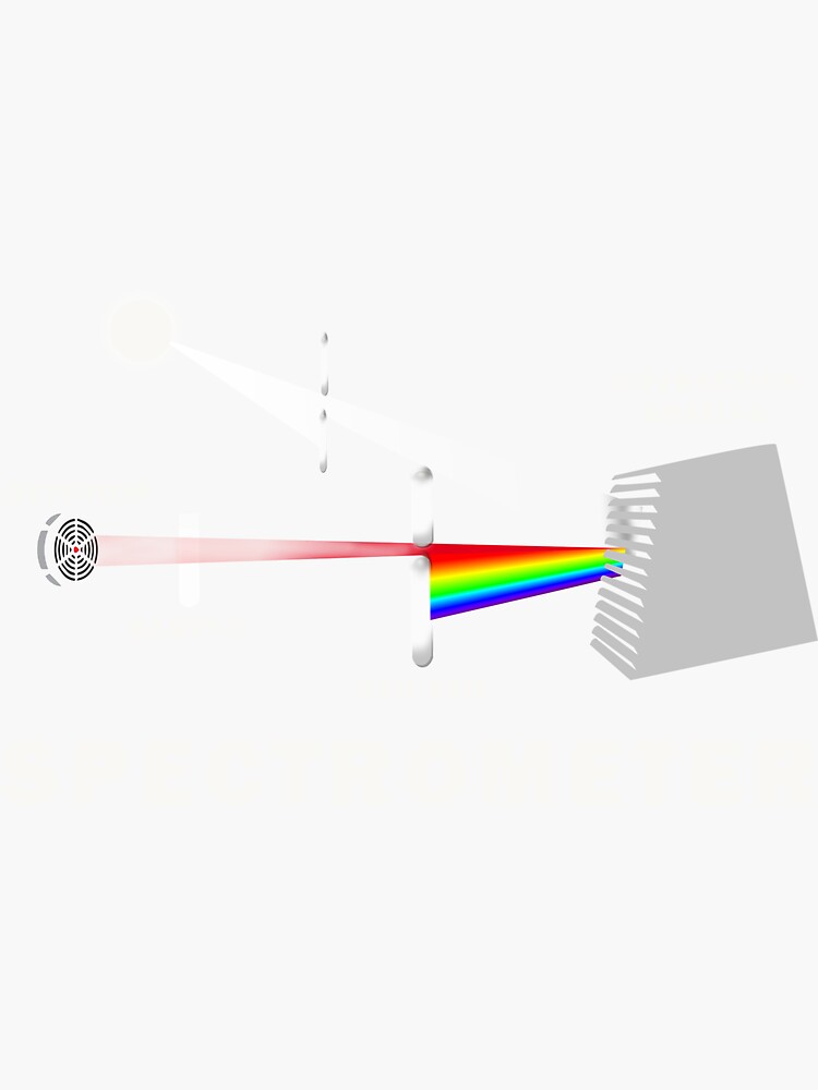 "How Does a Spectrometer Work" Sticker for Sale by Wendyjordan Redbubble
