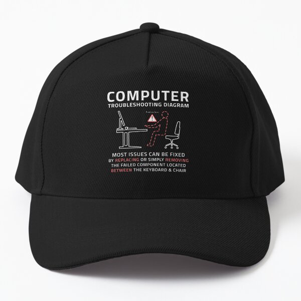 Item preview,  Funny Computer IT Troubleshooting Repair Guide Sarcastic PC MAC designed and sold by FunWearVM.