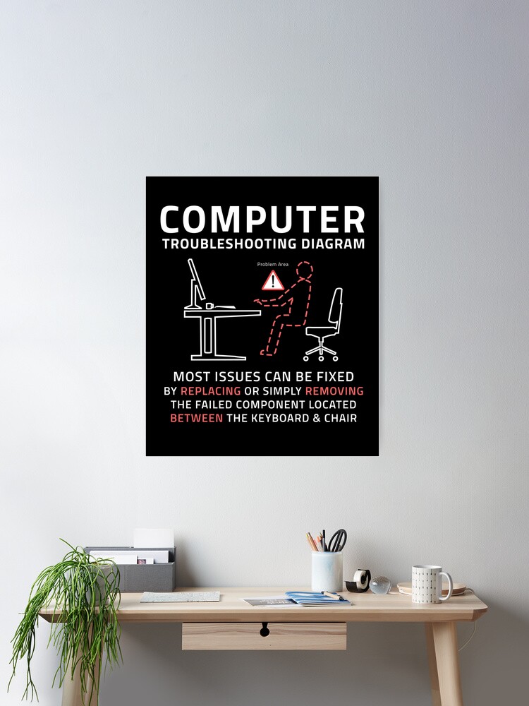Thumbnail 1 of 3, Poster, Funny Computer IT Troubleshooting Repair Guide Sarcastic PC MAC designed and sold by FunWearVM.