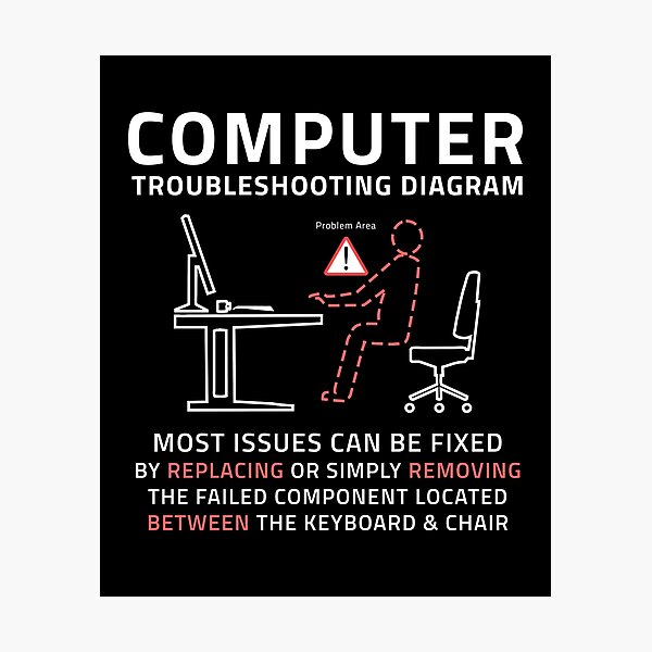 Artikel-Vorschau von  Funny Computer IT Fehlerbehebung Reparaturanleitung Sarcastic PC MAC, designt und verkauft von FunWearVM.