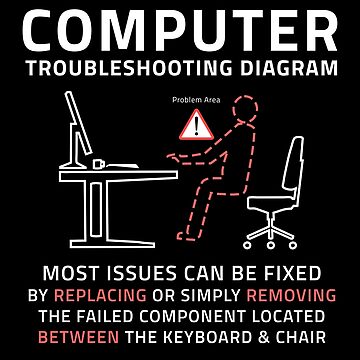 Artwork thumbnail, Funny Computer IT Troubleshooting Repair Guide Sarcastic PC MAC by FunWearVM