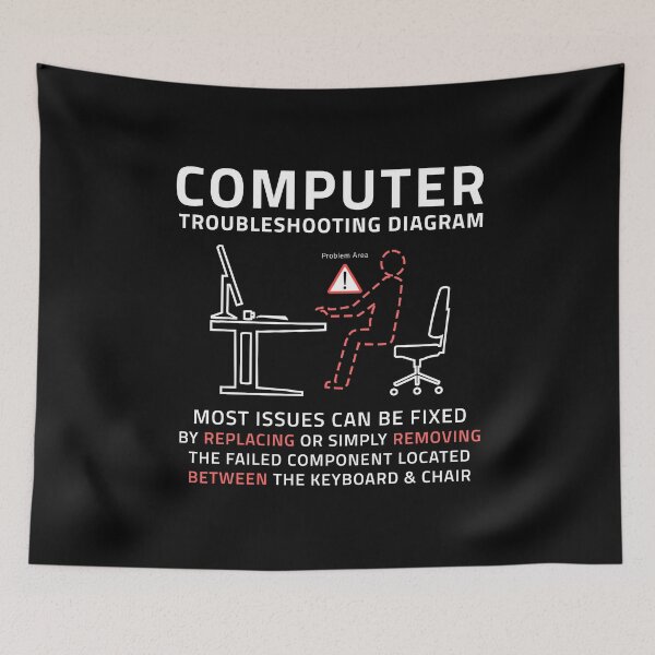 Item preview,  Funny Computer IT Troubleshooting Repair Guide Sarcastic PC MAC designed and sold by FunWearVM.
