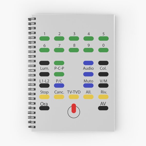 Item preview, Telecomando Mivar designed and sold by Leonardo-98.