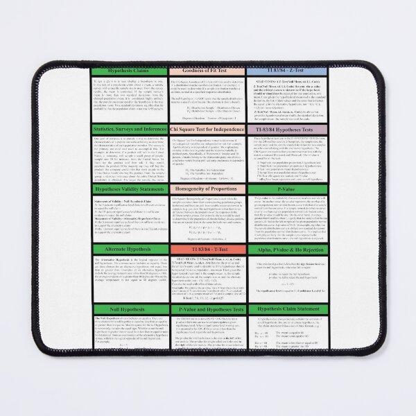 Item preview, Hypotheses Tests:  The StatisticsMatrix at Redbubble 2020 designed and sold by Mark Stansberry.