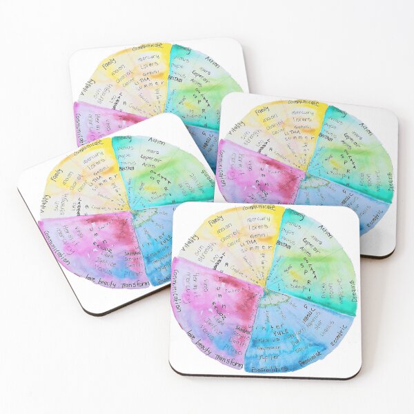 Item preview, SOUTHERN TAROT MAT designed and sold by GayleStoneArt.