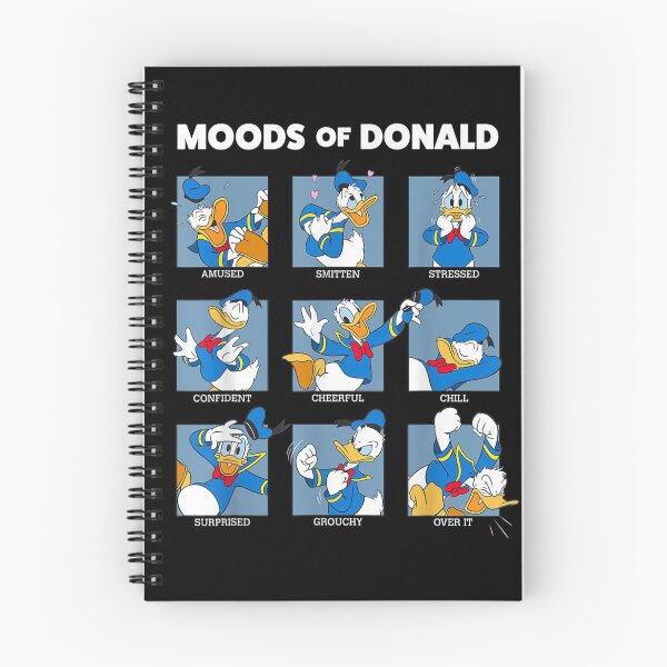 Item preview, Funny Moods Of Donald Cartoon designed and sold by Mark0234.