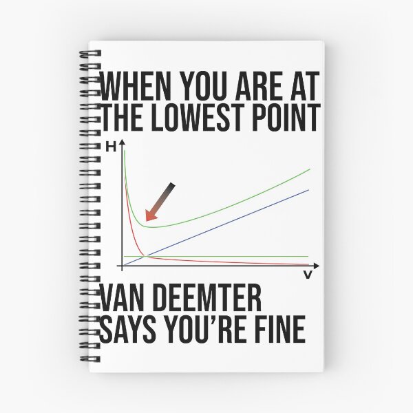 Item preview, Van Deemter says you're fine designed and sold by arkantus.