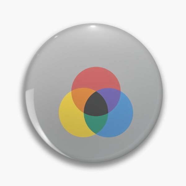 Item preview, chromatic circles designed and sold by watwateroo.
