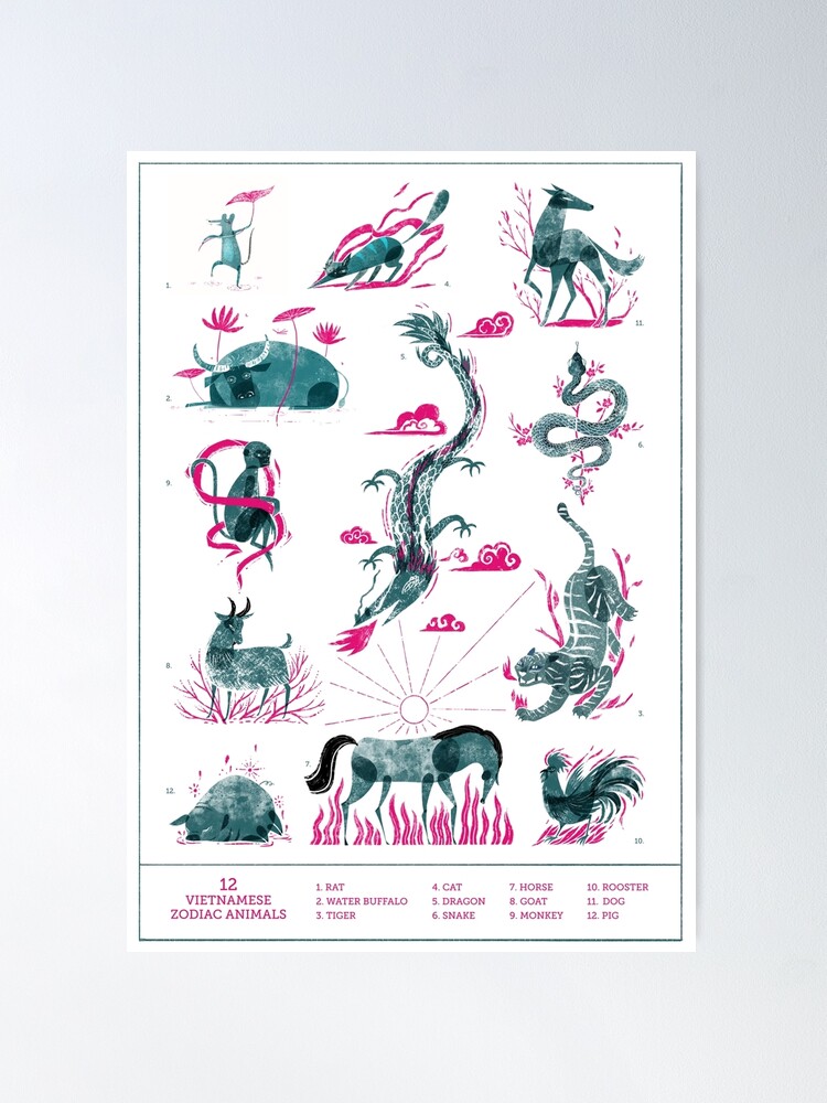 Alternate view of 12 zodiac animals poster Poster