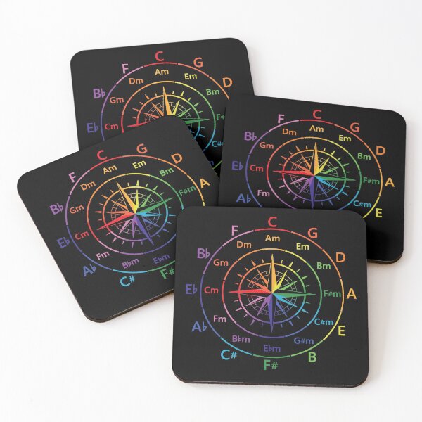 Item preview, Circle of Fifths Old Compass Style Color Guide designed and sold by nightsworthy.