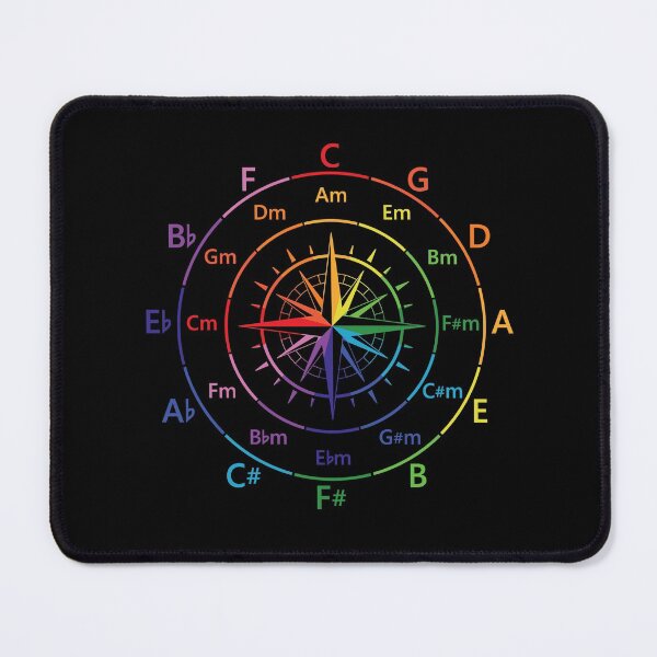 Item preview, Circle of Fifths Old Compass Style Color Guide designed and sold by nightsworthy.