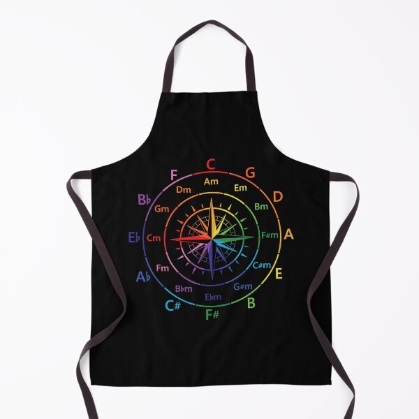Item preview, Circle of Fifths Old Compass Style Color Guide designed and sold by nightsworthy.