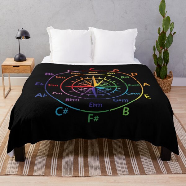 Item preview, Circle of Fifths Old Compass Style Color Guide designed and sold by nightsworthy.