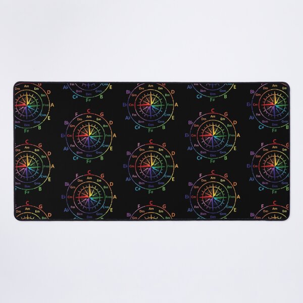 Item preview, Circle of Fifths Old Compass Style Color Guide designed and sold by nightsworthy.