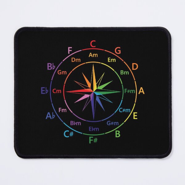 Item preview, Circle of Fifths Compass Style Color Guide designed and sold by nightsworthy.