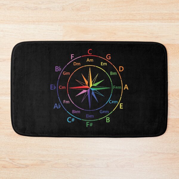 Item preview, Circle of Fifths Compass Style Color Guide designed and sold by nightsworthy.