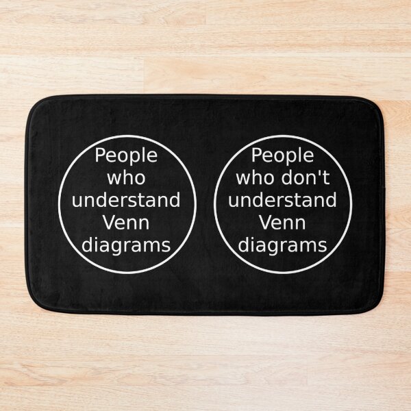 Item preview, People Who Understand Venn Diagrams / People Who Don't Understand Venn Diagrams designed and sold by Good-Looking Corpse.