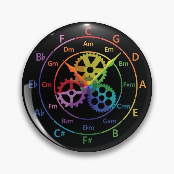 Item preview, Circle of Fifths Mechanical Clock Style Color Guide designed and sold by nightsworthy.