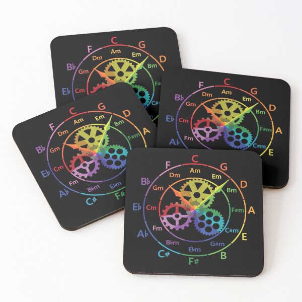 Item preview, Circle of Fifths Mechanical Clock Style Color Guide designed and sold by nightsworthy.