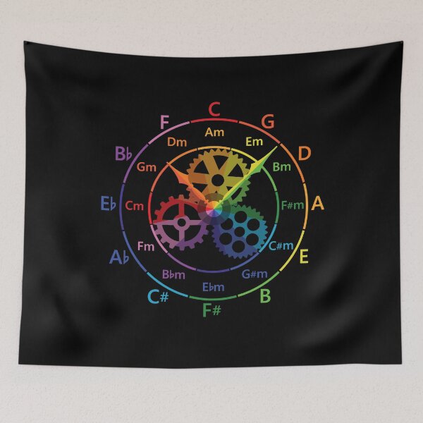 Item preview, Circle of Fifths Mechanical Clock Style Color Guide designed and sold by nightsworthy.