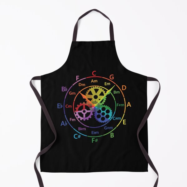 Item preview, Circle of Fifths Mechanical Clock Style Color Guide designed and sold by nightsworthy.
