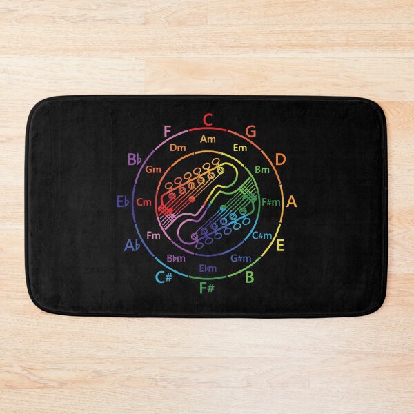 Item preview, Circle of Fifths Electric Guitar Headstock Outlines Color Guide designed and sold by nightsworthy.