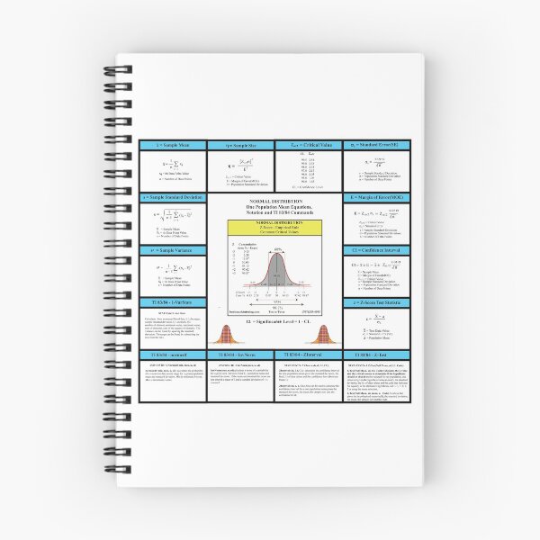 Item preview, AP Statistics Review CheatSheet: The StatisticsMatrix at Redbubble designed and sold by Mark Stansberry.