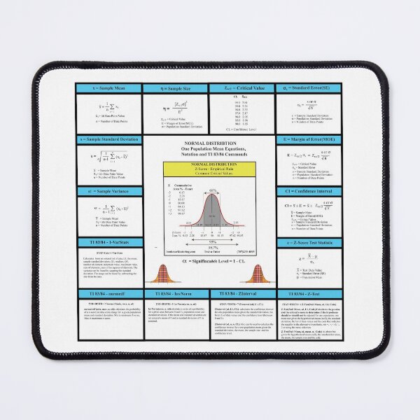 Item preview, AP Statistics Review CheatSheet: The StatisticsMatrix at Redbubble designed and sold by Mark Stansberry.