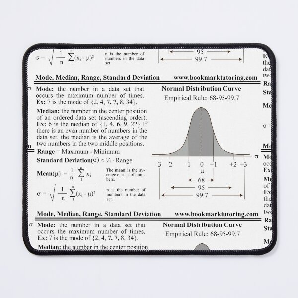 Item preview, Normal Distribution Explained: The StatisticsMatrix at Redbubble designed and sold by Mark Stansberry.