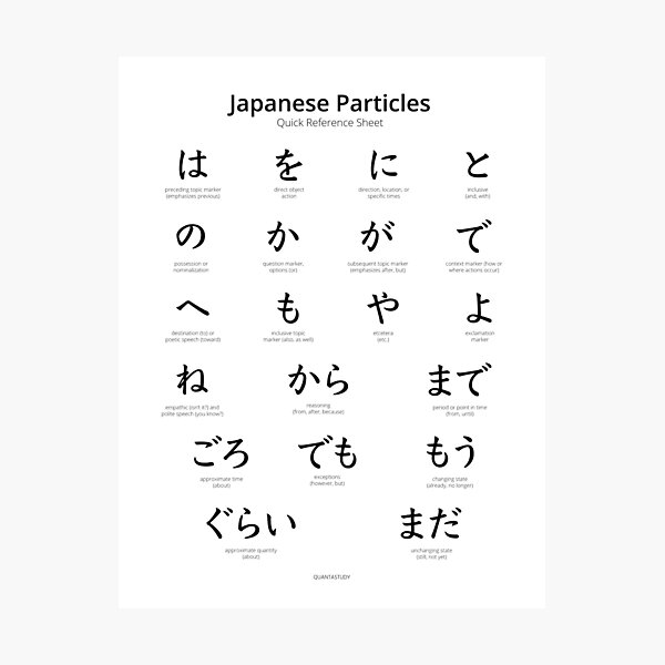 "Japanese Particles Quick Reference Poster" Photographic Print For Sale ...