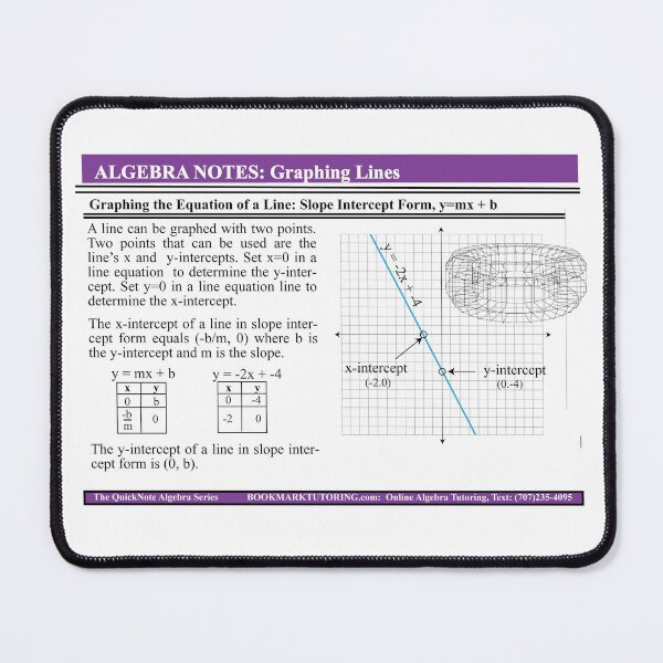 Item preview, Graphing Lines, Slope Intercept Form Explained: The AlgebraMatrix at Redbubble designed and sold by Mark Stansberry.