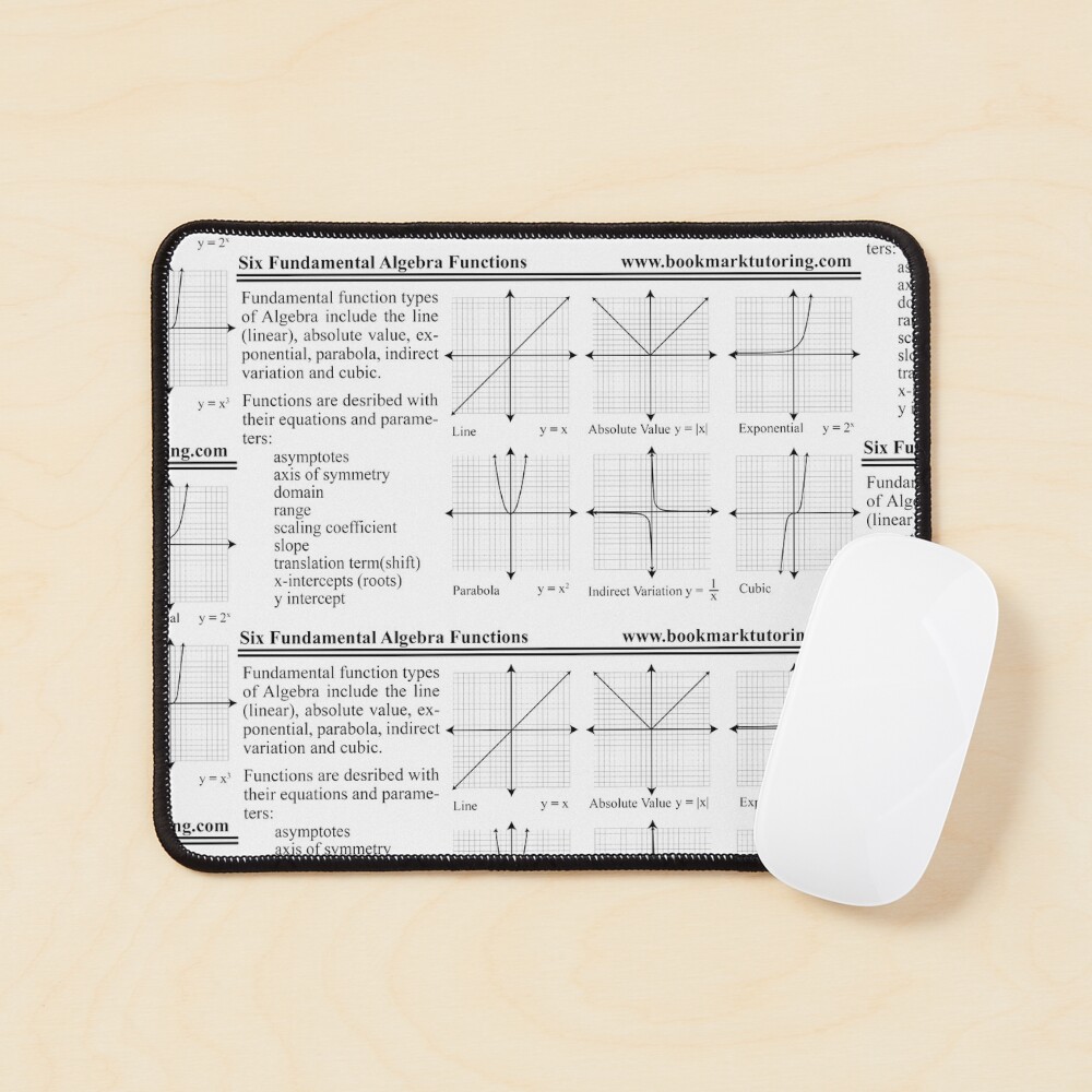 Item preview, Mouse Pad designed and sold by markcstansberry.