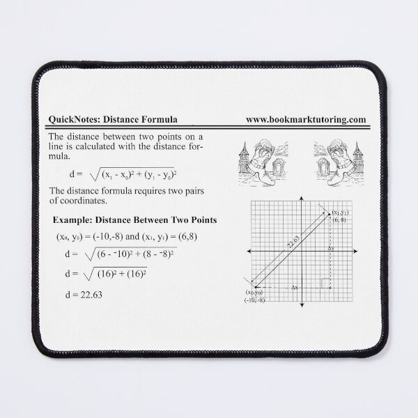 Item preview, Distance Formula Explained: The AlgebraMatrix at Redbubble designed and sold by Mark Stansberry.