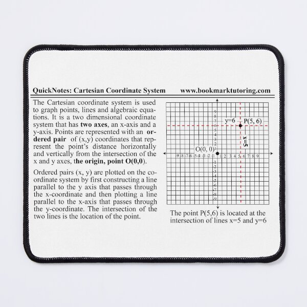 Item preview, Cartesian Coordinates Explained: The AlgebraMatrix at Redbubble designed and sold by Mark Stansberry.